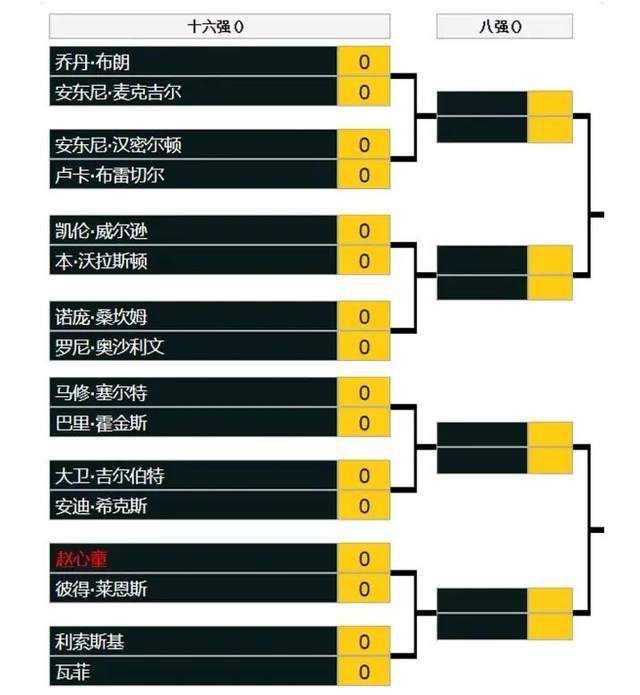 所以大鹏主动与导演沟通，让自己先从形体上更贴近戏中的商人形象，在开机之前极速增肥20斤，从人物外形的改变逐渐内化至角色性格特点的塑造，才有了现在大腹便便的富商陈信文